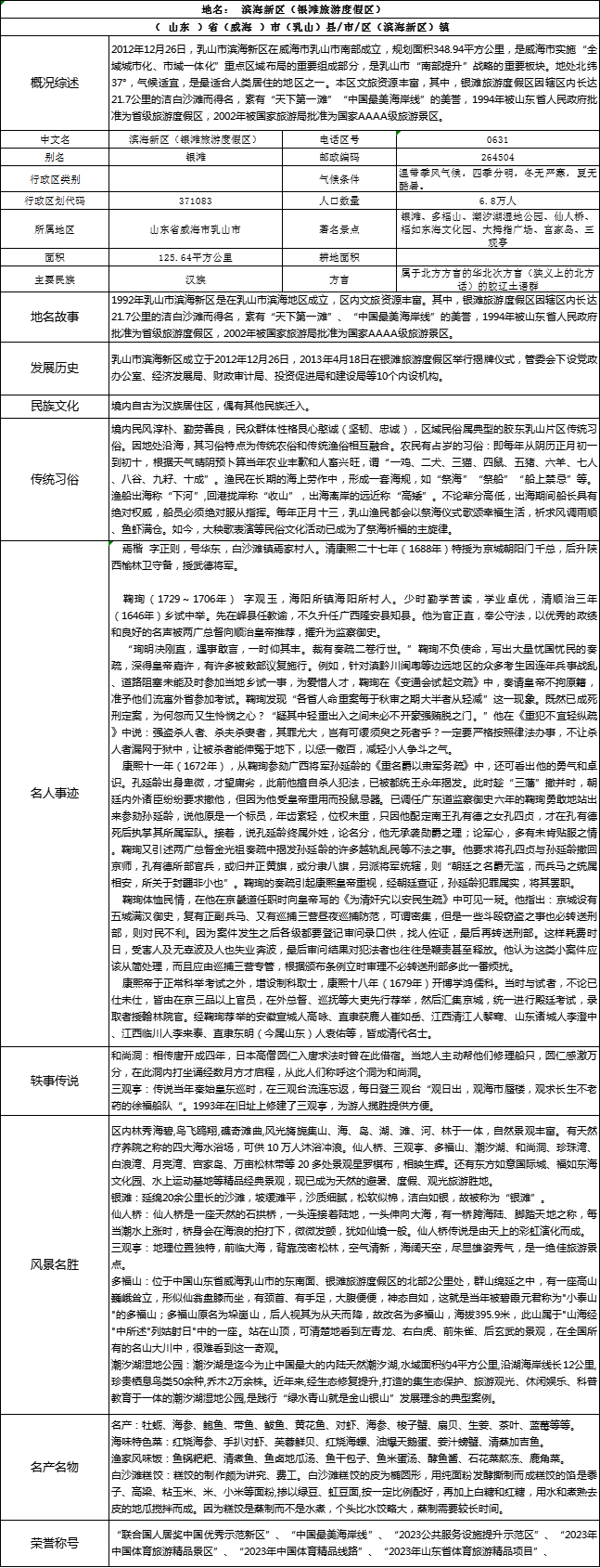475662176d690b1d378608e8364a09a