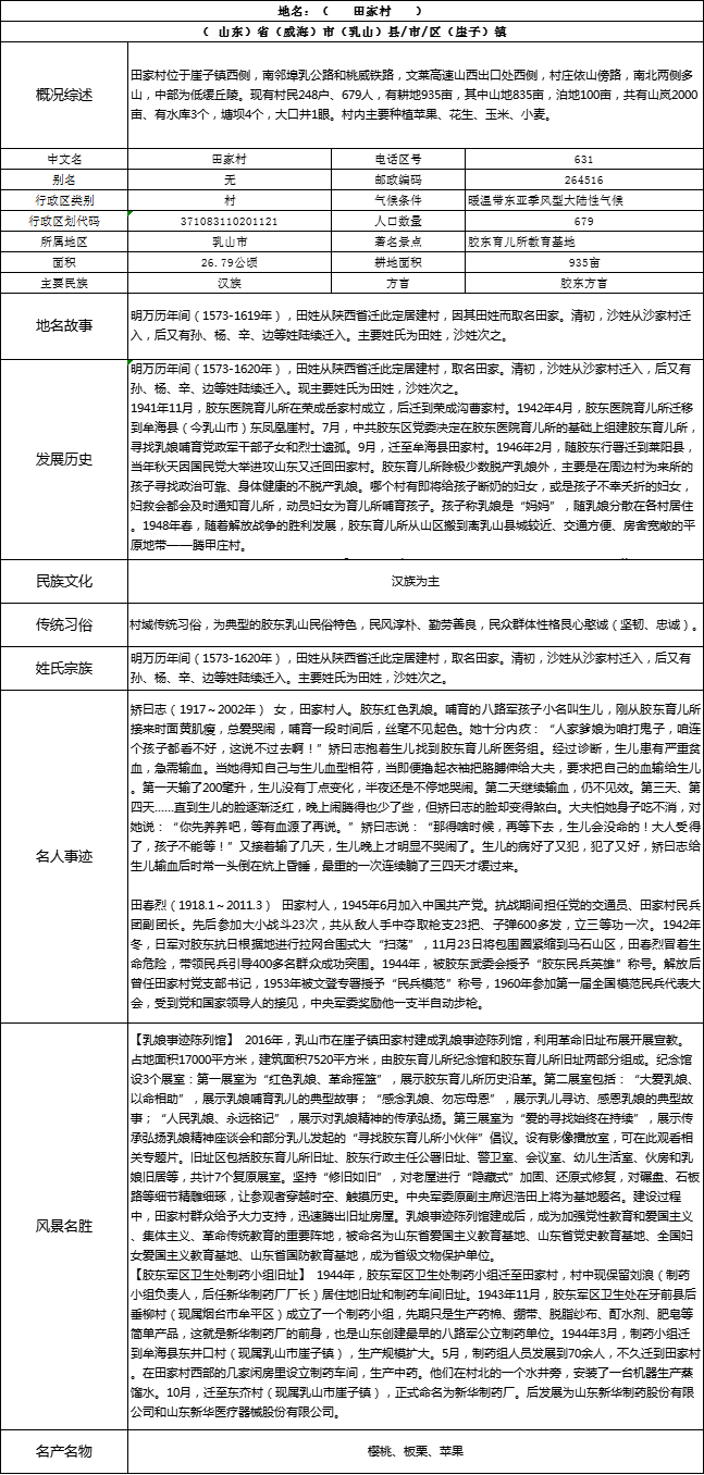6fa354585d8b33e00d1e55109f6248a